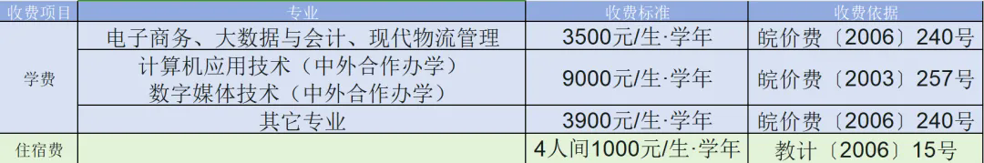 2A4DD